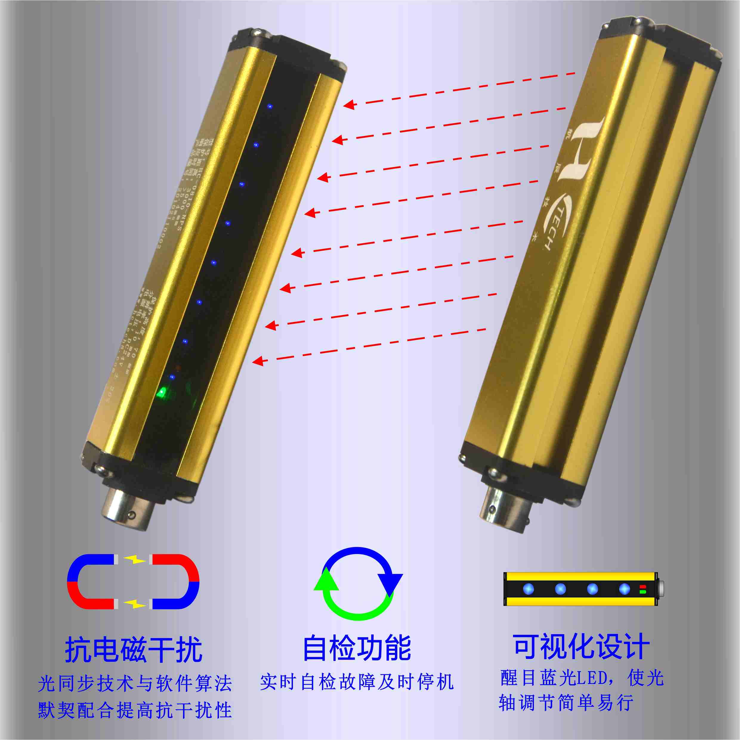 HCTECH航辰安全光柵光幕抗干擾，光同步好對(duì)光