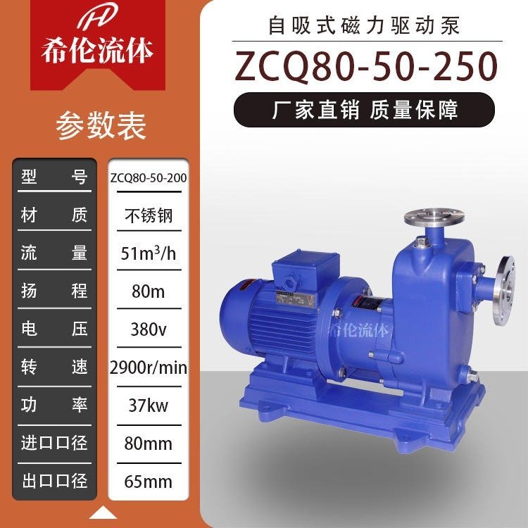 不銹鋼磁力泵ZCQ80-50-250耐酸堿自吸磁力驅(qū)動泵包郵