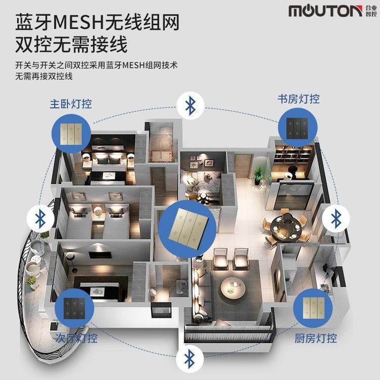 moutom合業(yè)涂鴉米家小愛同學(xué)藍(lán)牙Mesh網(wǎng)關(guān)三開智能語(yǔ)音APP控制開關(guān)免費(fèi)刻字（零火版）