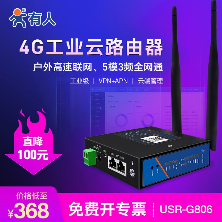 【有人物聯(lián)網(wǎng)】4g無線路由器模塊工業(yè)級插卡wifi高速上網(wǎng)穩(wěn)