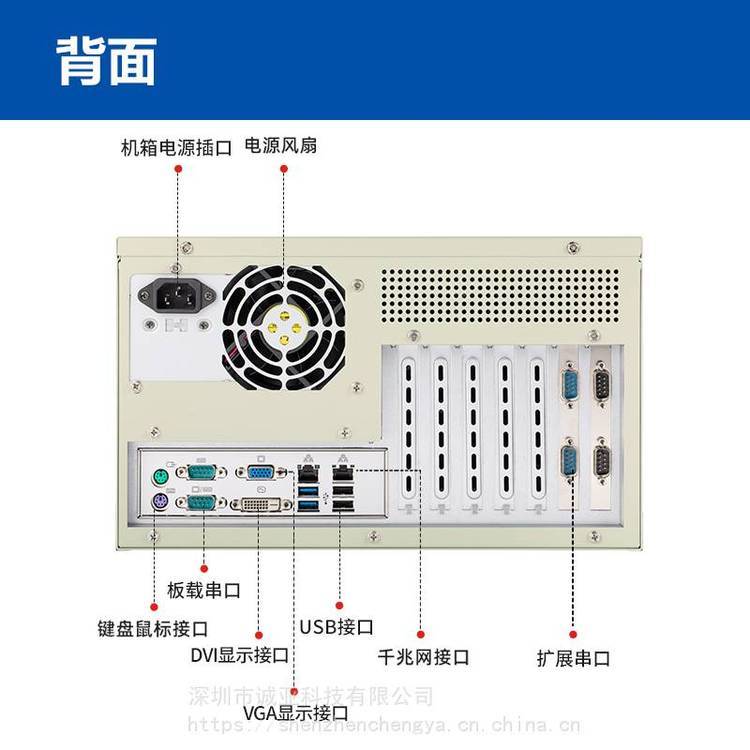 UP(yng)ؙC(j)IPC-608ɱڒɼAIPC-7132̖