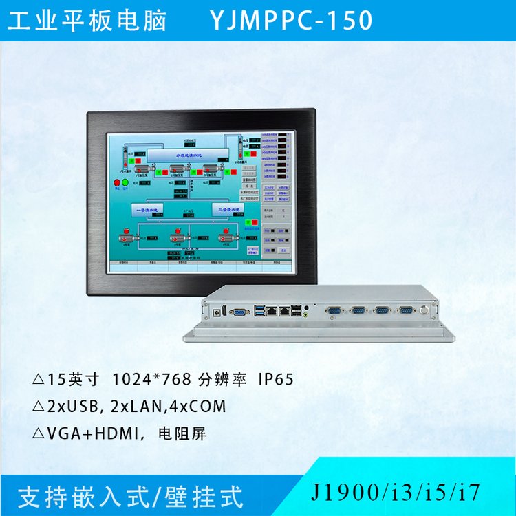 нYJMPPC-150W(wng)15繤I(y)ƽXoLǶʽؙC