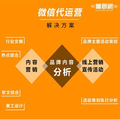 短視頻代運(yùn)營(yíng)|微信公眾號(hào)運(yùn)營(yíng)|深圳內(nèi)容營(yíng)銷(xiāo)公司-萬(wàn)創(chuàng)網(wǎng)