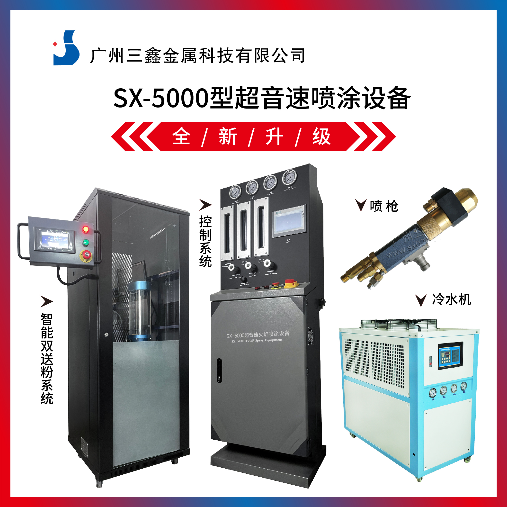 SX-5000ȼͳهͿO(sh)ᇊͿCᇊͿӹO(sh)