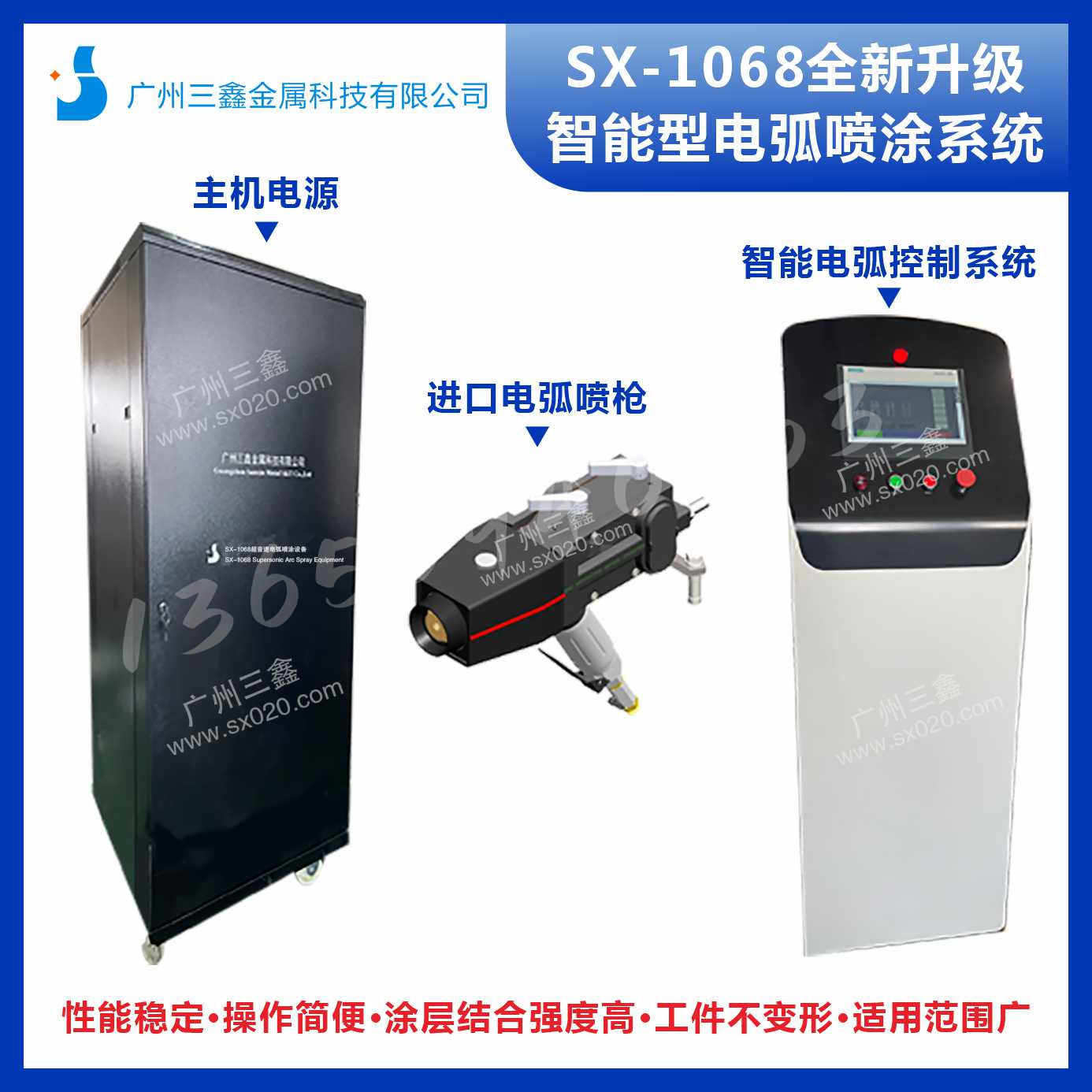 SX-1068ȫ늻Ϳϵy(tng)PLC| Mڇ