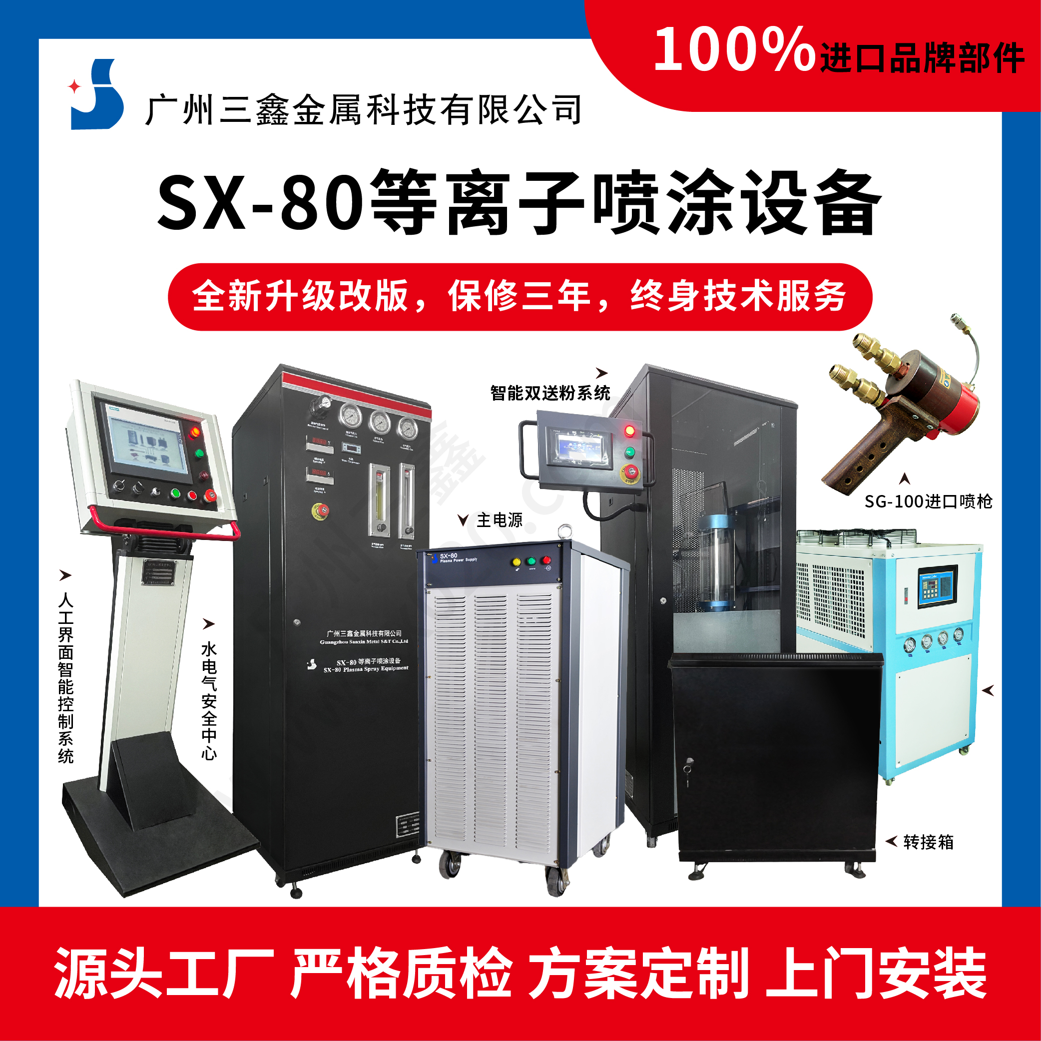 SX-80xӇͿO(sh)䇊ͿմɷĩO(sh)ĥ^ͿӇͿC(j)