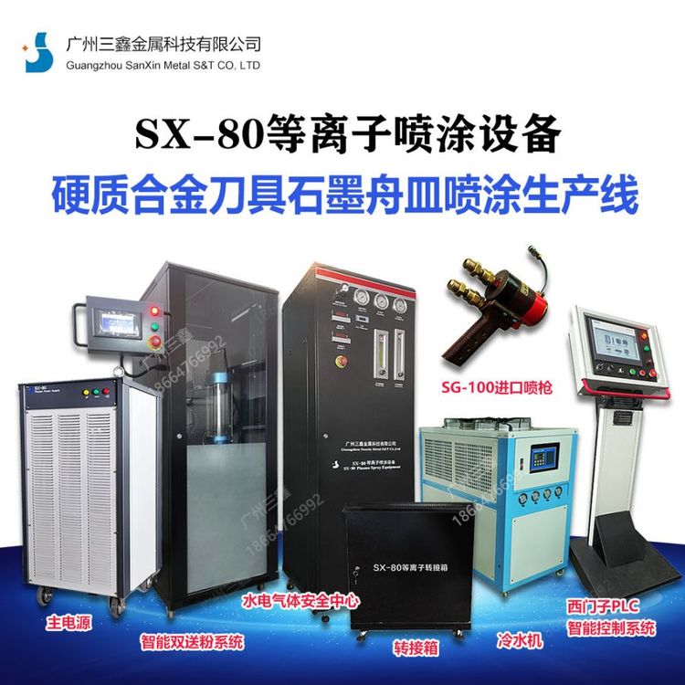 Ӳ|(zh)Ͻ𵶾ߵƬʯīͿa(chn)SX-80xӇͿO(sh)