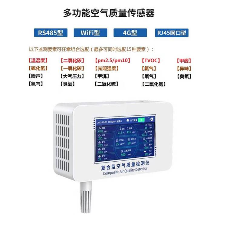 多參數(shù)空氣質(zhì)量檢測儀民用室內(nèi)pm2.5甲醛vocCO2環(huán)境濃度檢測