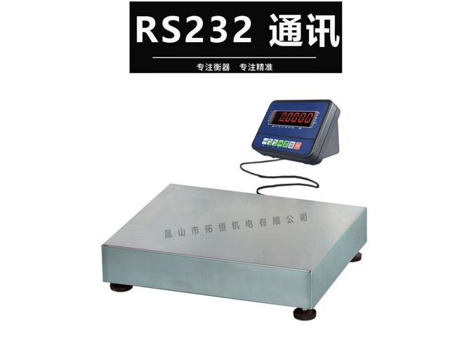 غCRS232ͨӍ_Ʒ|(zh)a(chn)zܷ(wn)