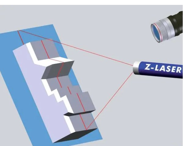 德國Z-LASER激光器ZAT有光能源、熱能源、電能源、化學(xué)能源等
