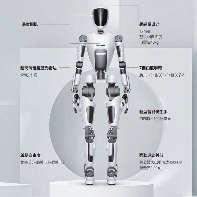 人形機(jī)器人，可定制化無框電機(jī)，高功率密度，貨期短，性價比高