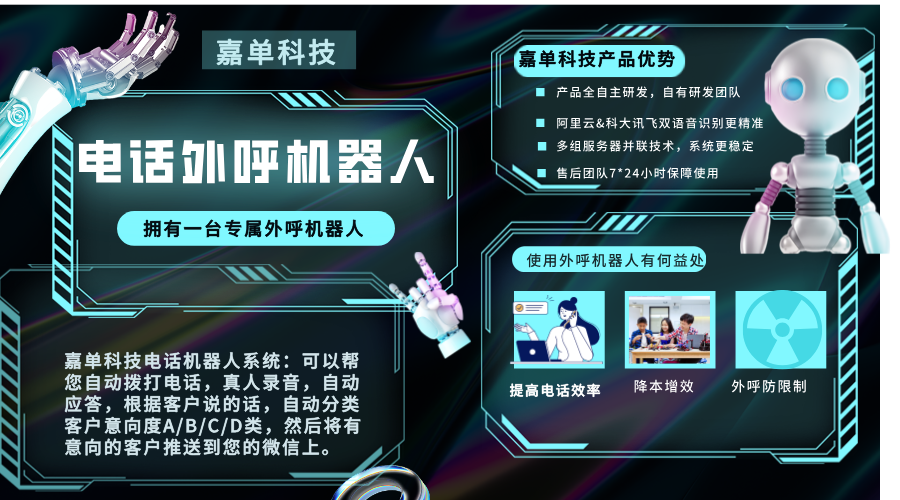 人工智能機器人電銷打電話的軟件高效外呼智能應(yīng)答