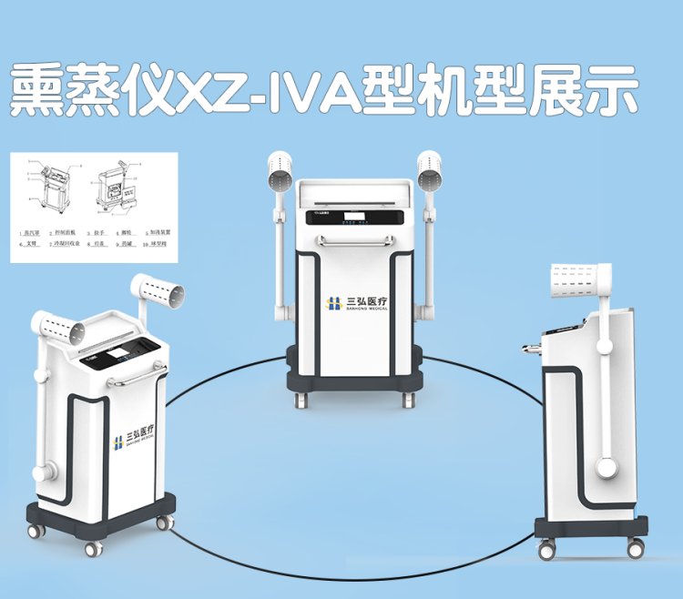 三弘醫(yī)療局部熏蒸治療設(shè)備智能中藥熏蒸機開放式熏蒸設(shè)備現(xiàn)貨秒發(fā)