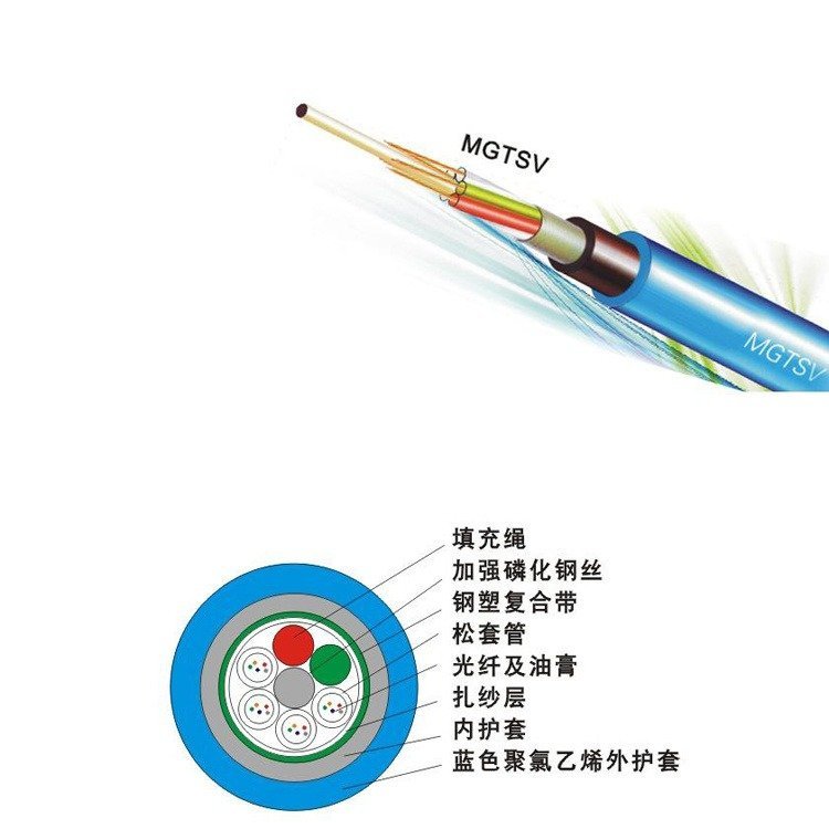 藍色礦用層絞式MGTSV光纜銅線芯圓線可根據(jù)要求定做