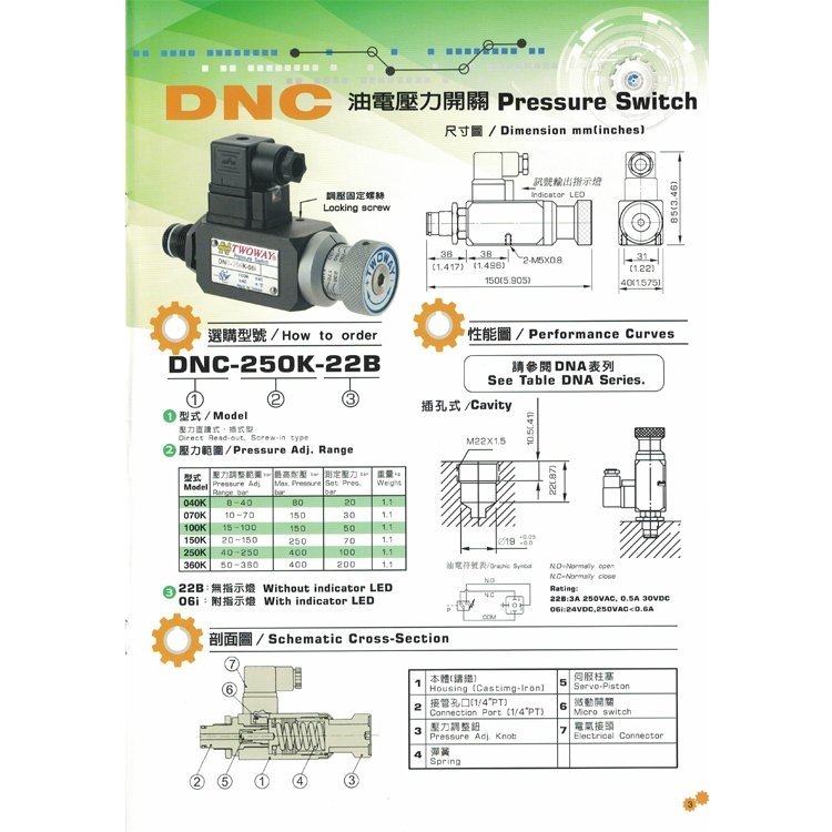 臺灣TWOWAY臺肯壓力開關(guān)DNC-040K-06I
