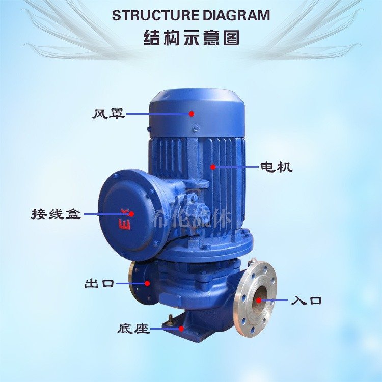 廠家直發(fā)耐酸堿管道離心油泵希倫YG125-250B不銹鋼材質單極防爆式