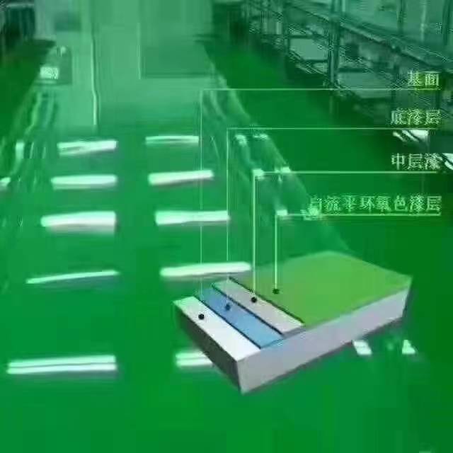 Sƺʩꖵ܇h(hun)ƽˢ䁵z