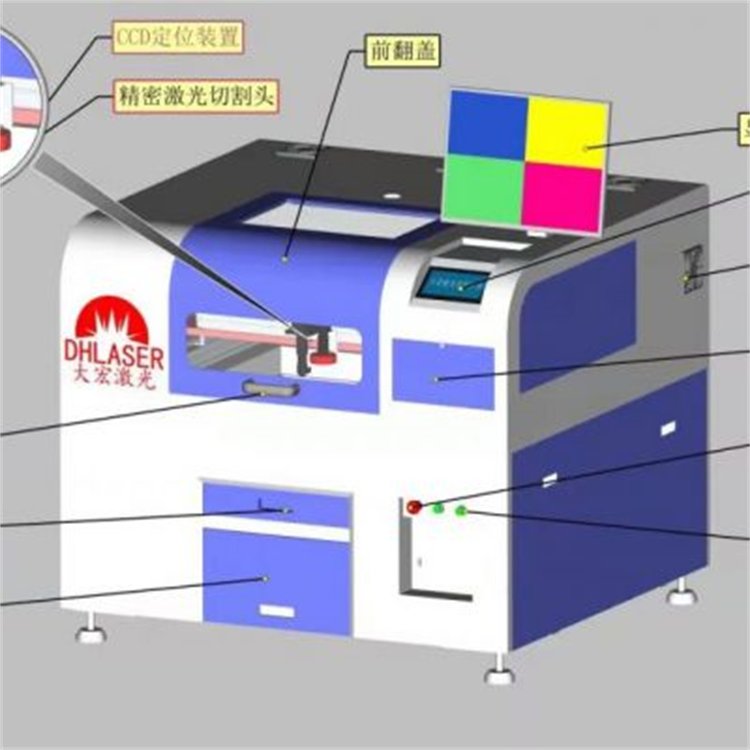 防窺膜防爆膜偏光片激光切割機(jī)、激光切割機(jī)設(shè)備商家