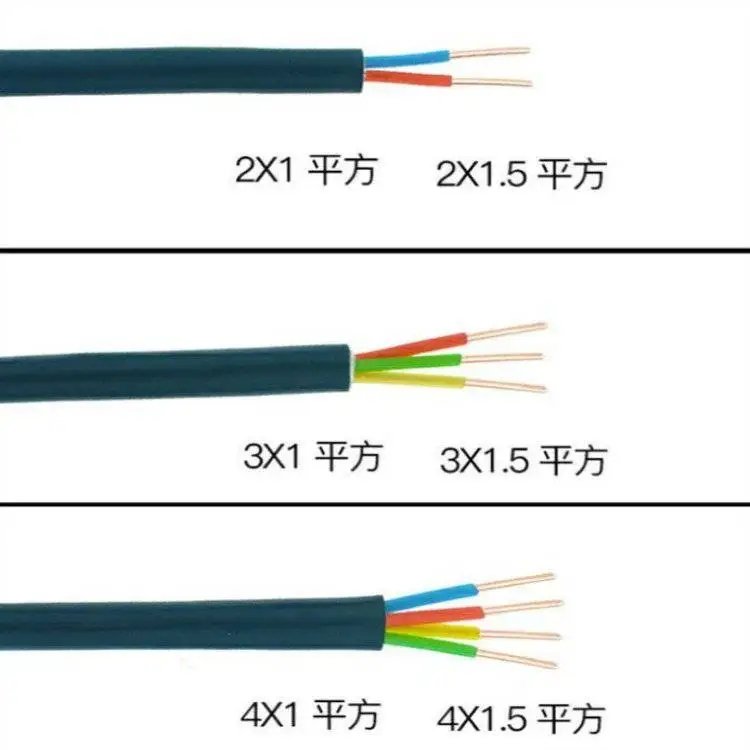 鐵路信號電纜PTYA234-61芯