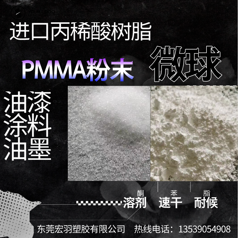 I(y)(yng)PMMA΢򁆿ĩմׄU(ku)ɢЧ3~50΢