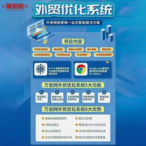 外貿(mào)獨(dú)立站谷歌推廣方案_英文 47個(gè)小語種_搜索引擎推廣-萬創(chuàng)網(wǎng)