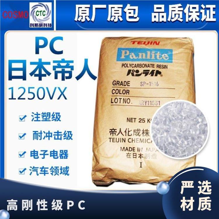 ձTEIJIN߄ԼPCPanliteMN-3600H