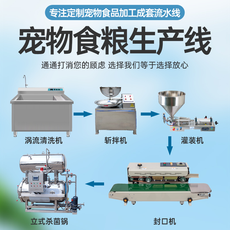 寵物營(yíng)養(yǎng)鮮食加工生產(chǎn)機(jī)械設(shè)備動(dòng)物濕糧煮制包裝滅菌設(shè)備